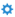 Actions button