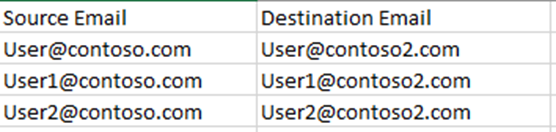 CSV example