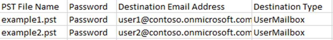 PST File mapping example