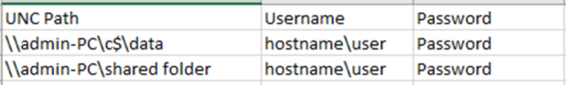 File system connection Import template