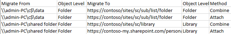 file system mapping example