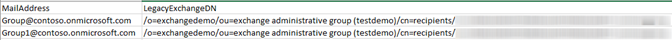 MailAddress_LegacyMapping_Group.csv file 