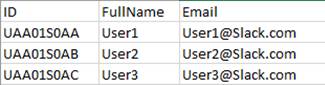Slack user configuration examples