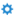 Actions button
