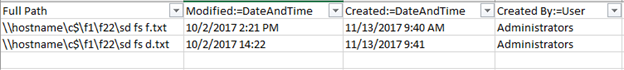 The example of the configuration file