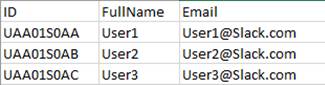 Slack user configuration examples