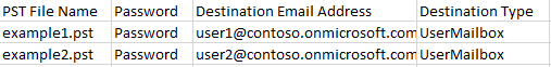 PST File mapping example