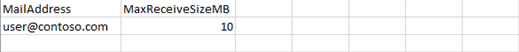 CSV file.