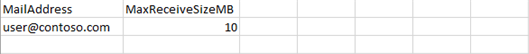 Table

Description automatically generated