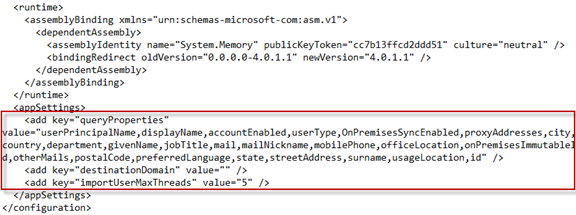 The configuration file