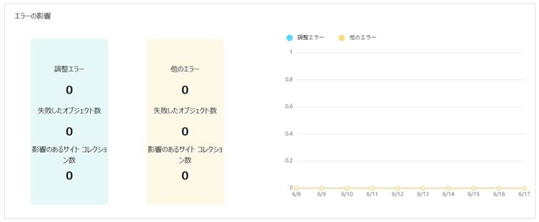 Graphical user interface

Description automatically generated