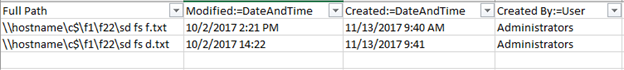 The example of the configuration file