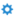 Actions button