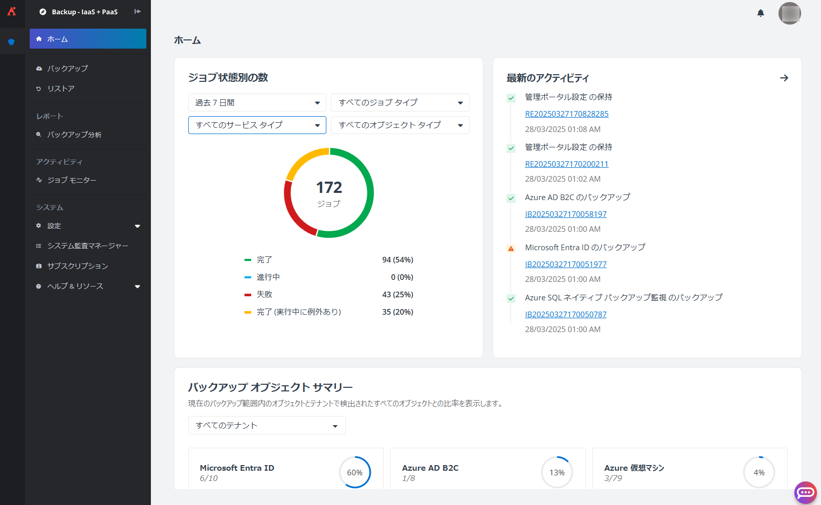 グラフィカル ユーザー インターフェイス, アプリケーション

AI によって生成されたコンテンツは間違っている可能性があります。