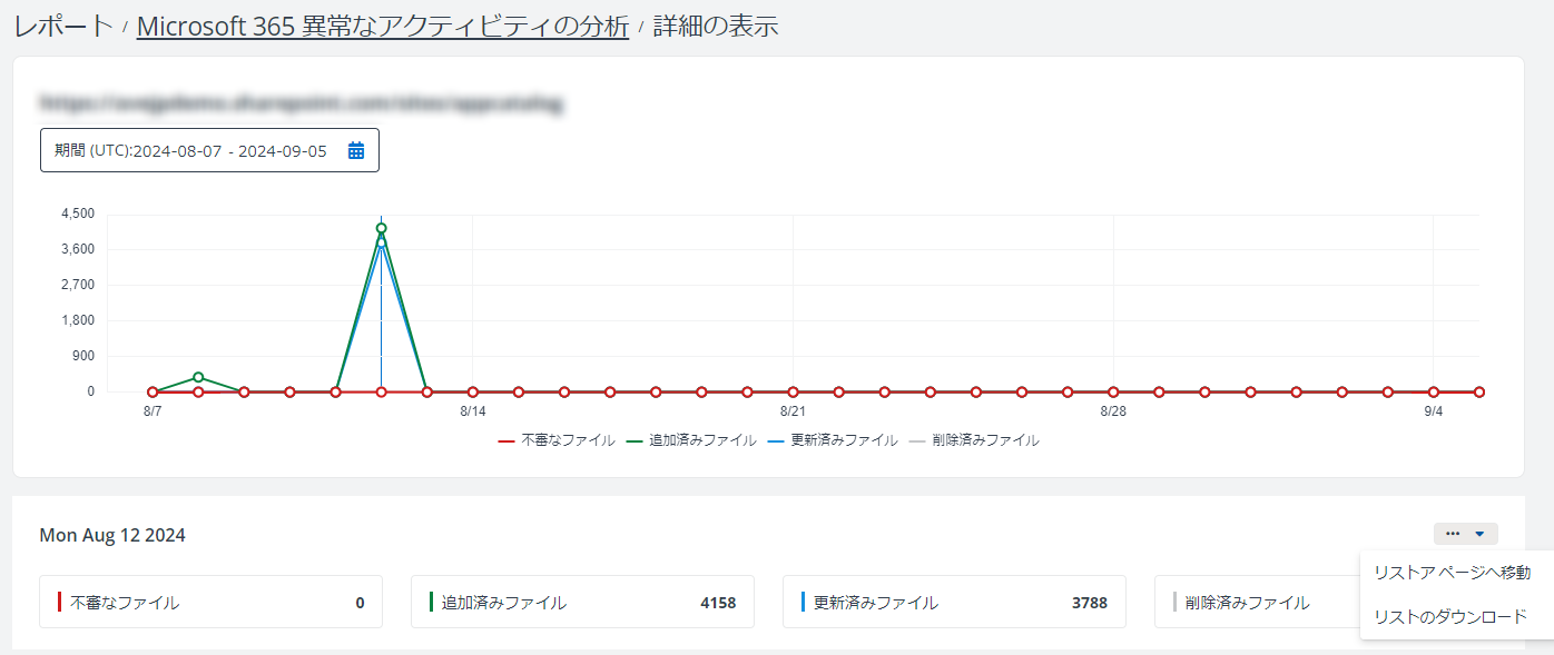 グラフィカル ユーザー インターフェイス, テキスト, アプリケーション, メール

自動的に生成された説明