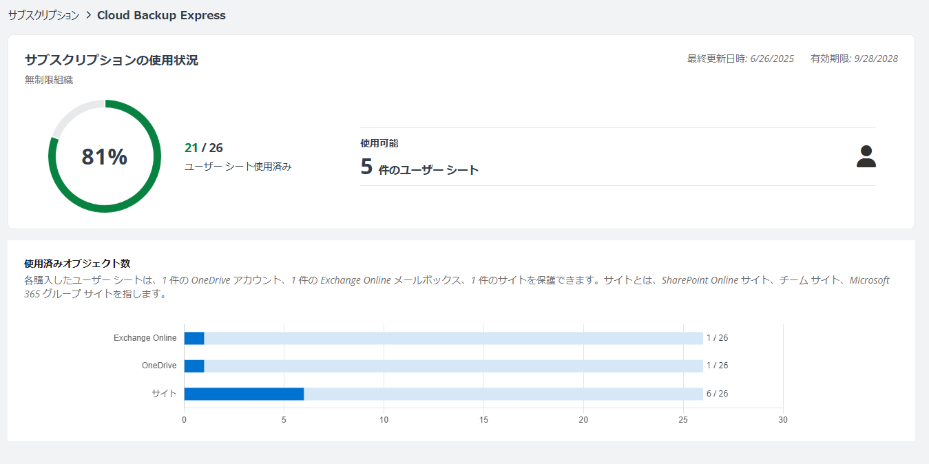 グラフィカル ユーザー インターフェイス, アプリケーション, テーブル

AI によって生成されたコンテンツは間違っている可能性があります。