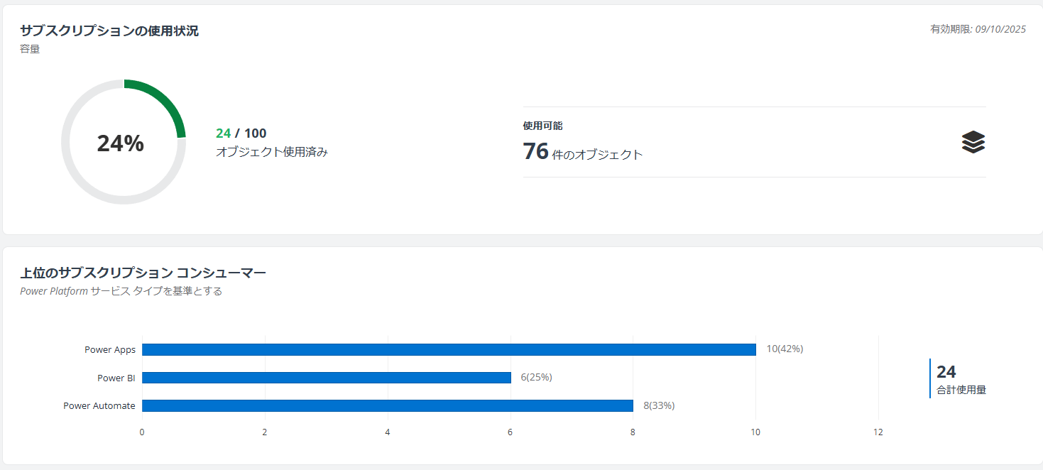 グラフィカル ユーザー インターフェイス, アプリケーション

AI によって生成されたコンテンツは間違っている可能性があります。