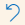 Button: Undo