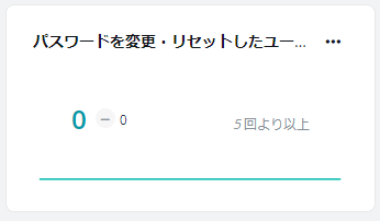 グラフィカル ユーザー インターフェイス, テキスト, アプリケーション

自動的に生成された説明