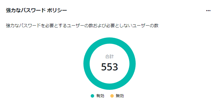 グラフィカル ユーザー インターフェイス, テキスト, アプリケーション, チャットまたはテキスト メッセージ

自動的に生成された説明