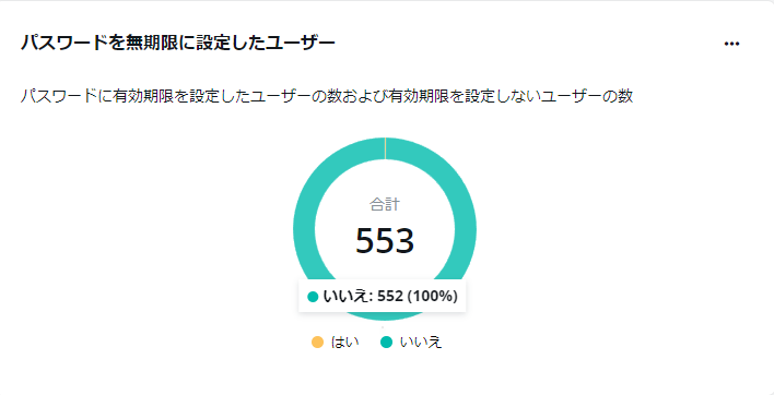 グラフィカル ユーザー インターフェイス, テキスト, アプリケーション

自動的に生成された説明