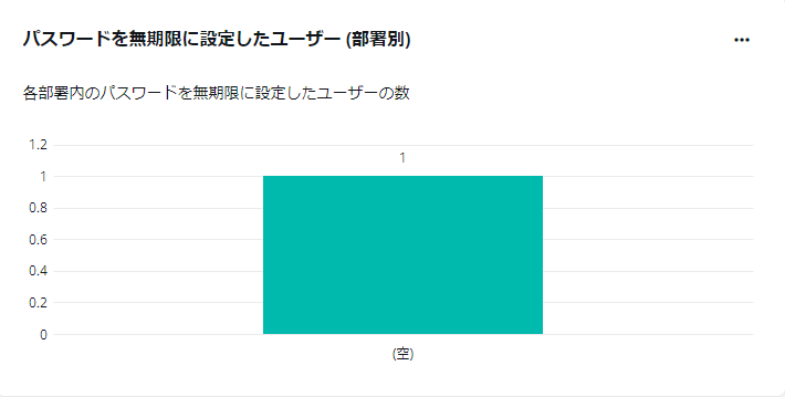 図形

自動的に生成された説明