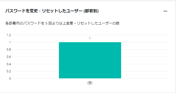 図形

自動的に生成された説明