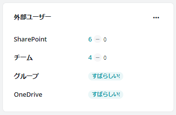 グラフィカル ユーザー インターフェイス, テキスト, アプリケーション, チャットまたはテキスト メッセージ

自動的に生成された説明