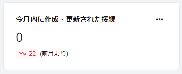 グラフィカル ユーザー インターフェイス, テキスト, アプリケーション

自動的に生成された説明