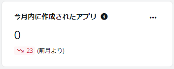 グラフィカル ユーザー インターフェイス, テキスト

自動的に生成された説明