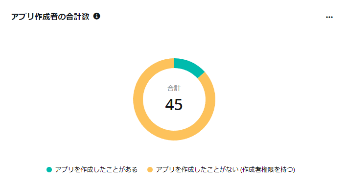 ダイアグラム が含まれている画像

自動的に生成された説明