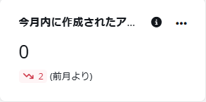 テキスト

中程度の精度で自動的に生成された説明
