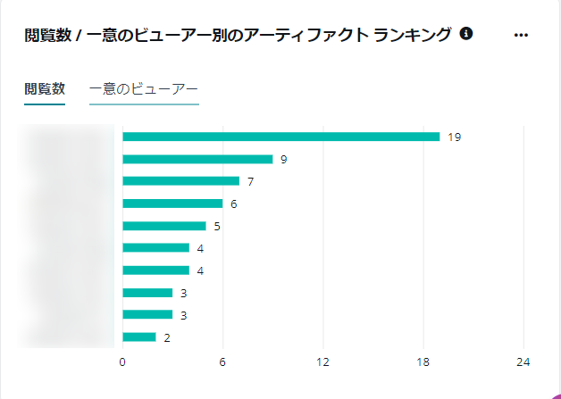 グラフ

自動的に生成された説明