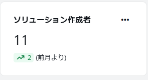 グラフィカル ユーザー インターフェイス, テキスト, アプリケーション

自動的に生成された説明