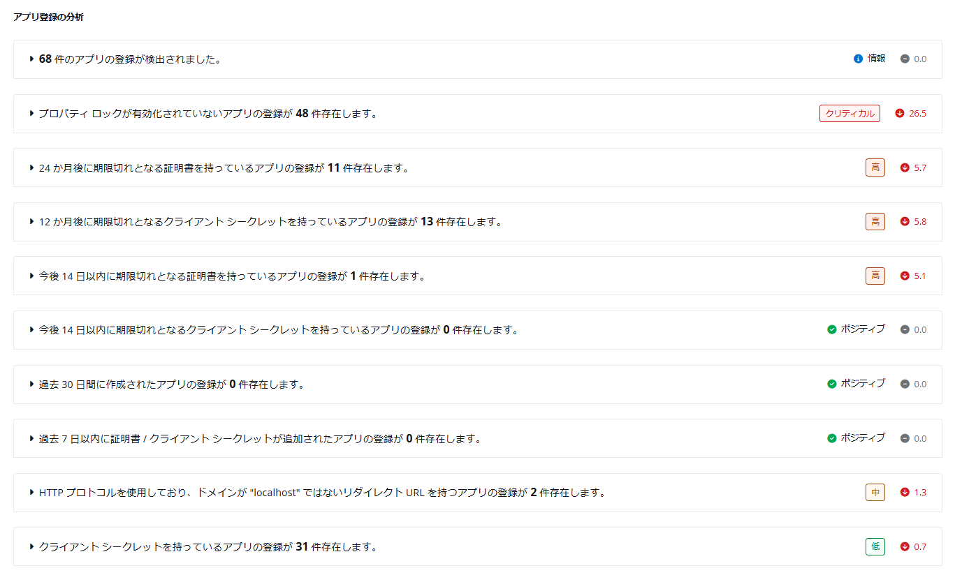 グラフィカル ユーザー インターフェイス, テキスト, アプリケーション, メール

自動的に生成された説明