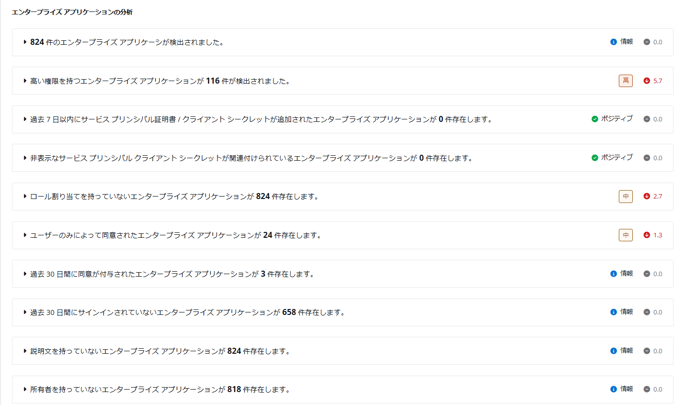 グラフィカル ユーザー インターフェイス, テキスト, アプリケーション, メール

自動的に生成された説明