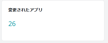 グラフィカル ユーザー インターフェイス, テキスト, アプリケーション, Word

自動的に生成された説明