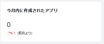 グラフィカル ユーザー インターフェイス, テキスト, アプリケーション, Word

自動的に生成された説明
