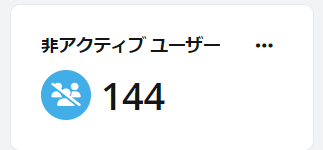 テキスト

中程度の精度で自動的に生成された説明