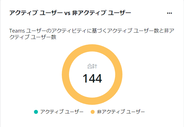 ダイアグラム, テキスト

自動的に生成された説明