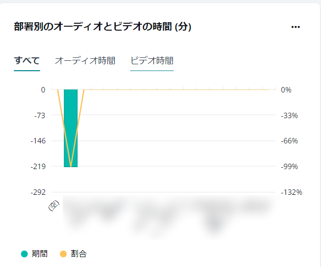 グラフィカル ユーザー インターフェイス, テキスト, アプリケーション

自動的に生成された説明