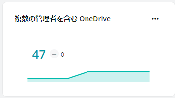 グラフィカル ユーザー インターフェイス, テキスト, アプリケーション

自動的に生成された説明