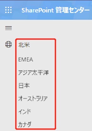 テーブル が含まれている画像

自動的に生成された説明, 画像