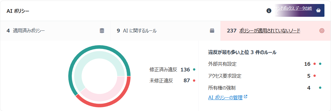 グラフィカル ユーザー インターフェイス, アプリケーション

AI によって生成されたコンテンツは間違っている可能性があります。