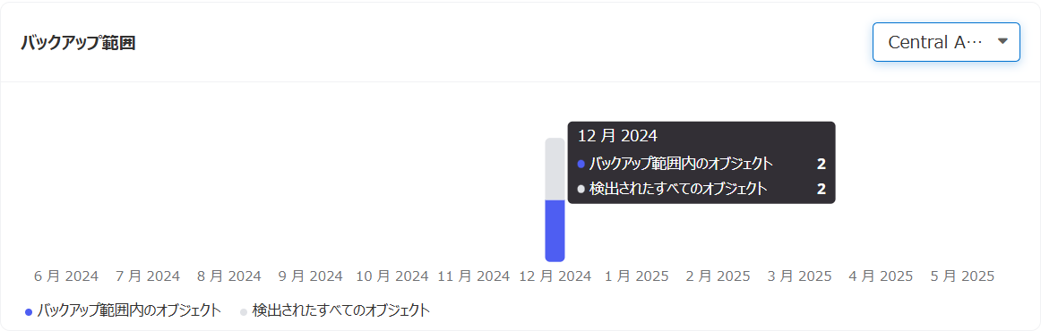 グラフィカル ユーザー インターフェイス, アプリケーション

AI によって生成されたコンテンツは間違っている可能性があります。