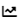 Button: line chart view