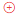 Button: The create request button.