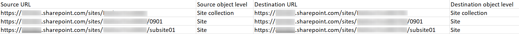Mapping.csv file.
