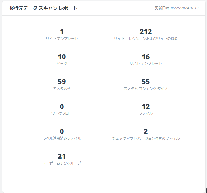 グラフィカル ユーザー インターフェイス

自動的に生成された説明