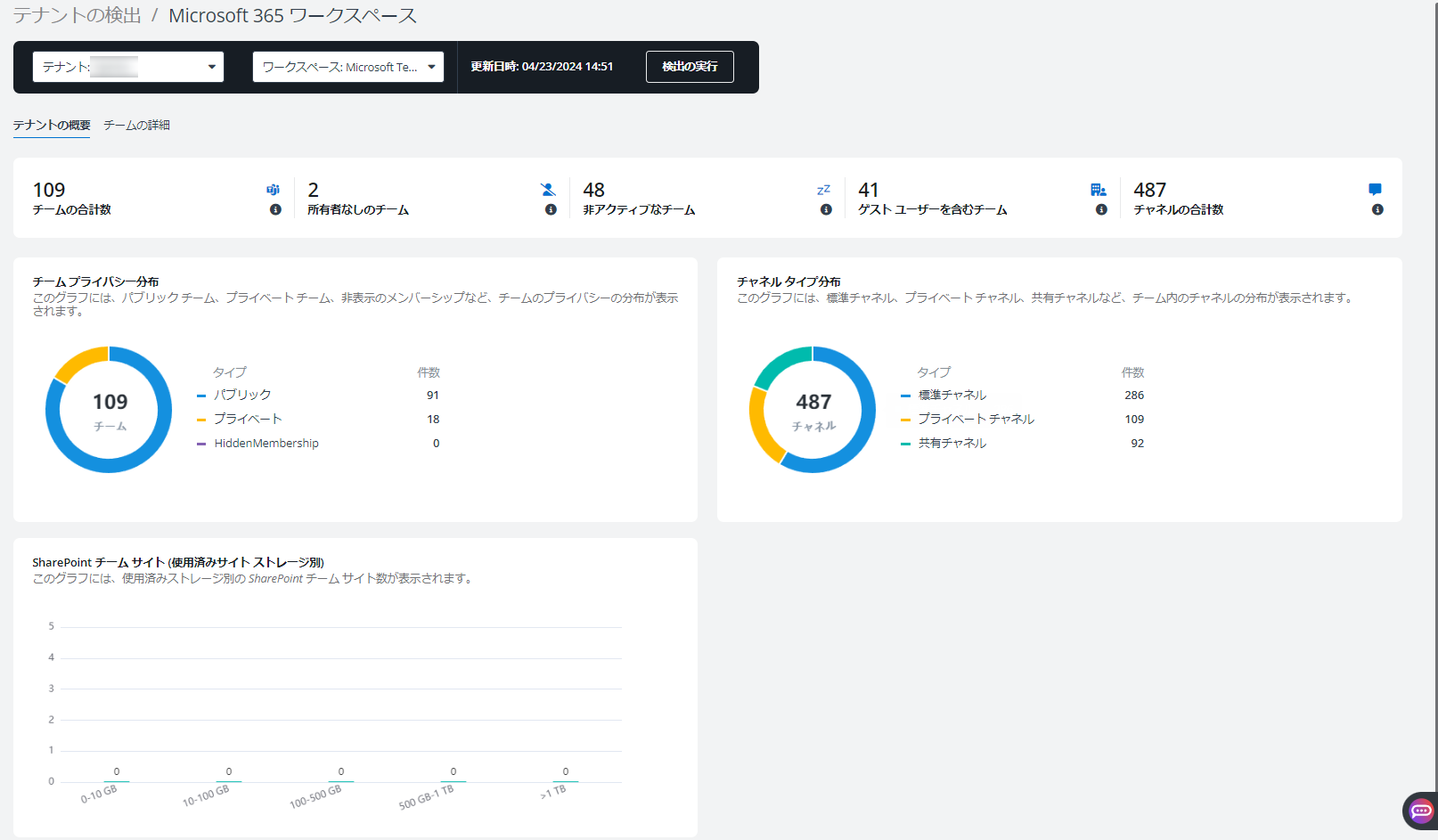 グラフィカル ユーザー インターフェイス, アプリケーション, Web サイト

自動的に生成された説明